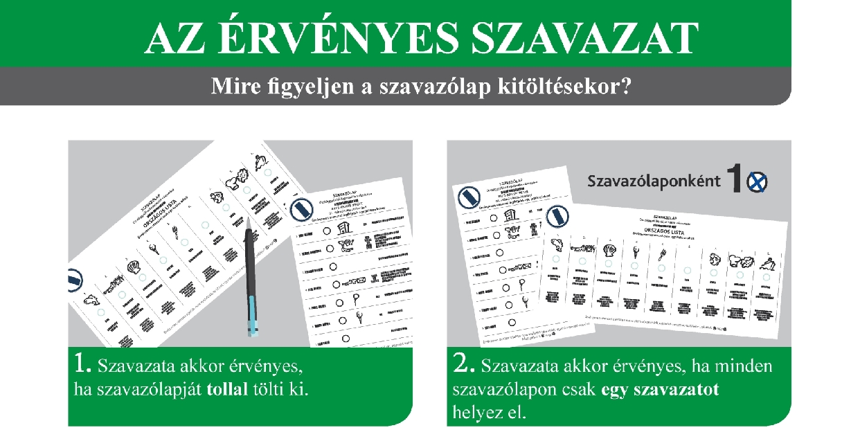 Választás 2026: Mire figyeljen a szavazólap kitöltésekor?